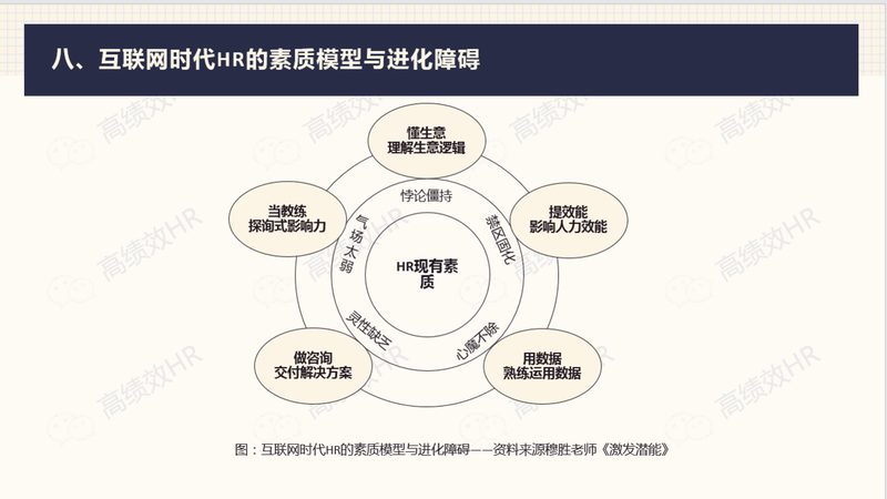 灵活用工平台：优势与挑战并存